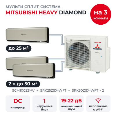 Mitsubishi Heavy SCM100ZS-W/SRK25ZSX-WFT/SRK50ZSX-WFTx2