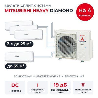 Mitsubishi Heavy SCM100ZS-W/SRK25ZSX-WFx3/SRK35ZSX-WF Mitsubishi Heavy SCM100ZS-W/SRK25ZSX-WFx3/SRK35ZSX-WF