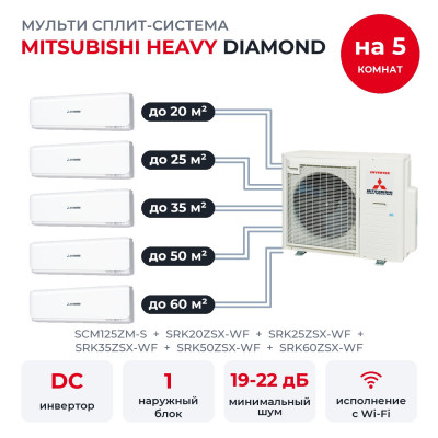 Купить Готовые комплекты мульти сплит-систем - Mitsubishi Heavy SCM125ZM-S/SRK20/25/35/50/60ZSX-WF по низкой цене у официального дилера Готовые комплекты мульти сплит-систем - Mitsubishi Heavy SCM125ZM-S/SRK20/25/35/50/60ZSX-WF