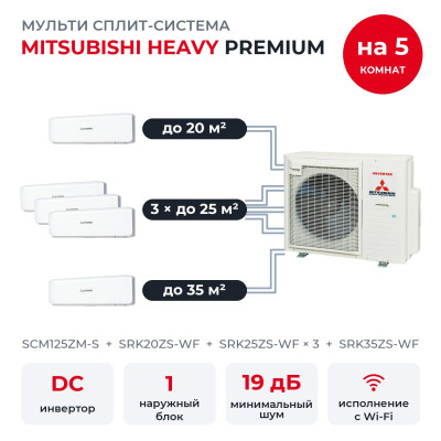 Mitsubishi Heavy SCM125ZM-S/SRK20ZS-WF/SRK25ZS-WFx3/SRK35ZS-WF Mitsubishi Heavy SCM125ZM-S/SRK20ZS-WF/SRK25ZS-WFx3/SRK35ZS-WF