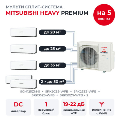 Mitsubishi Heavy SCM125ZM-S/SRK20ZS-WFB/SRK25ZS-WFB/SRK35ZS-WFB/SRK50ZS-WFBx2