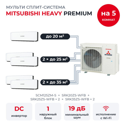 Mitsubishi Heavy SCM125ZM-S/SRK20ZS-WFB/SRK25ZS-WFBx2/SRK35ZS-WFBx2