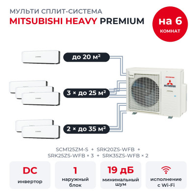 Мульти сплит-системы Mitsubishi Heavy на 6 комнат - Mitsubishi Heavy SCM125ZM-S/SRK20ZS-WFB/SRK25ZS-WFBx3/SRK35ZS-WFBx2
