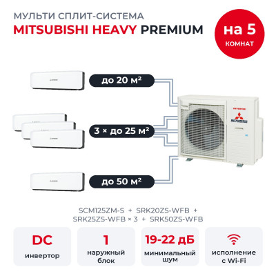 Mitsubishi Heavy SCM125ZM-S/SRK20ZS-WFB/SRK25ZS-WFBx3/SRK50ZS-WFB Mitsubishi Heavy SCM125ZM-S/SRK20ZS-WFB/SRK25ZS-WFBx3/SRK50ZS-WFB