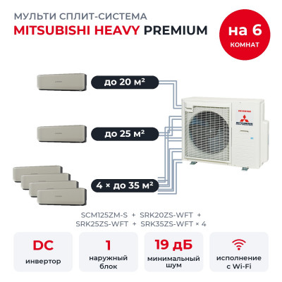 Мульти сплит-системы Mitsubishi Heavy на 6 комнат - Mitsubishi Heavy SCM125ZM-S/SRK20ZS-WFT/SRK25ZS-WFT/SRK35ZS-WFTx4