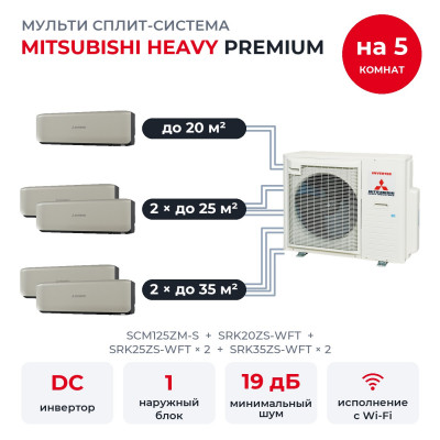 Mitsubishi Heavy SCM125ZM-S/SRK20ZS-WFT/SRK25ZS-WFTx2/SRK35ZS-WFTx2