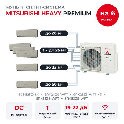 Mitsubishi Heavy SCM125ZM-S/SRK20ZS-WFT/SRK25ZS-WFTx3/SRK35ZS-WFT/SRK50ZS-WFT
