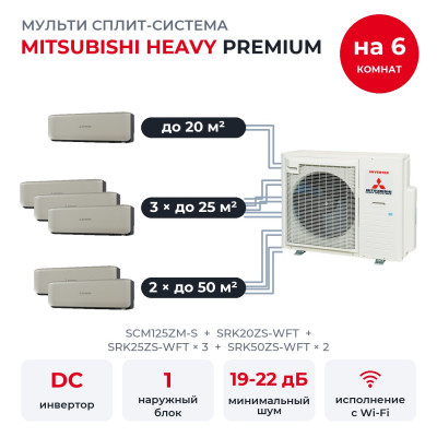 Mitsubishi Heavy SCM125ZM-S/SRK20ZS-WFT/SRK25ZS-WFTx3/SRK50ZS-WFTx2