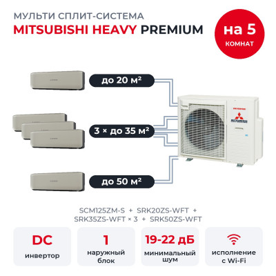 Mitsubishi Heavy SCM125ZM-S/SRK20ZS-WFT/SRK35ZS-WFTx3/SRK50ZS-WFT