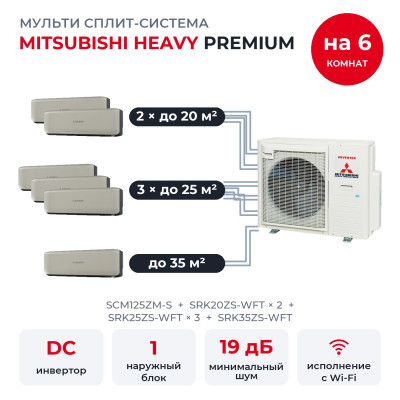 Mitsubishi Heavy SCM125ZM-S/SRK20ZS-WFTx2/SRK25ZS-WFTx3/SRK35ZS-WFT