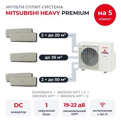 Mitsubishi Heavy SCM125ZM-S/SRK20ZS-WFTx2/SRK35ZS-WFT/SRK50ZS-WFTx2
