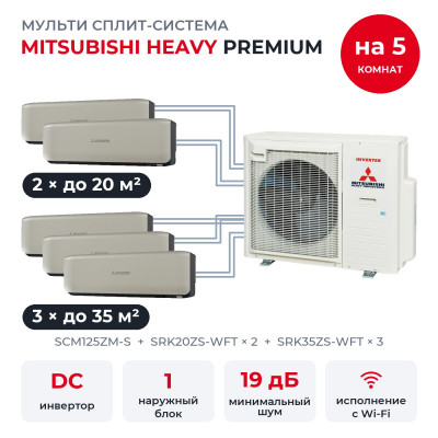 Mitsubishi Heavy SCM125ZM-S/SRK20ZS-WFTx2/SRK35ZS-WFTx3