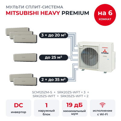 Mitsubishi Heavy SCM125ZM-S/SRK20ZS-WFTx3/SRK25ZS-WFT/SRK35ZS-WFTx2