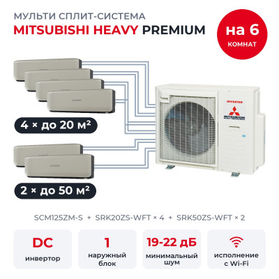 Мульти сплит-системы на 6 комнат - Mitsubishi Heavy SCM125ZM-S/SRK20ZS-WFTx4/SRK50ZS-WFTx2