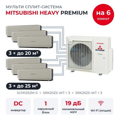 Мульти сплит-системы на 6 комнат - Mitsubishi Heavy SCM125ZM-S/SRK20ZS-WTx3/SRK25ZS-WTx3