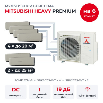 Мульти сплит-системы на 6 комнат - Mitsubishi Heavy SCM125ZM-S/SRK20ZS-WTx4/SRK25ZS-WTx2