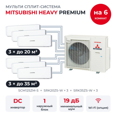Мульти сплит-системы на 6 комнат - Mitsubishi Heavy SCM125ZM-S/SRK20ZS-Wx3/SRK35ZS-Wx3