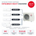 Мульти сплит-система Mitsubishi Heavy DIAMOND на 5 комнат SCM125ZM-S/SRK20ZSX-WF/SRK25ZSX-WF/SRK35ZSX-WF/SRK50ZSX-WFx2