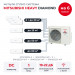 Мульти сплит-система Mitsubishi Heavy DIAMOND на 6 комнат SCM125ZM-S/SRK20ZSX-WFx3/SRK25ZSX-WF/SRK50ZSX-WF/SRK60ZSX-WF