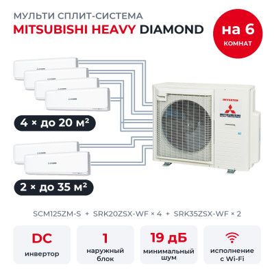 Купить Готовые комплекты мульти сплит-систем - Mitsubishi Heavy SCM125ZM-S/SRK20ZSX-WFx4/SRK35ZSX-WFx2 по низкой цене у официального дилера Готовые комплекты мульти сплит-систем - Mitsubishi Heavy SCM125ZM-S/SRK20ZSX-WFx4/SRK35ZSX-WFx2