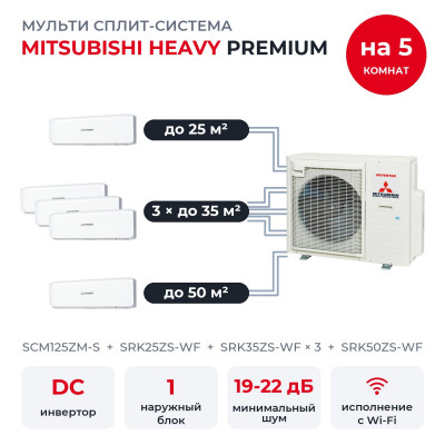 Mitsubishi Heavy SCM125ZM-S/SRK25ZS-WF/SRK35ZS-WFx3/SRK50ZS-WF
