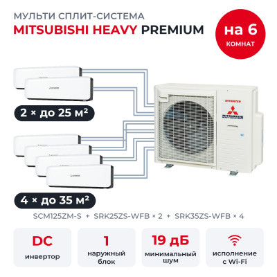 Mitsubishi Heavy SCM125ZM-S/SRK25ZS-WFBx2/SRK35ZS-WFBx4