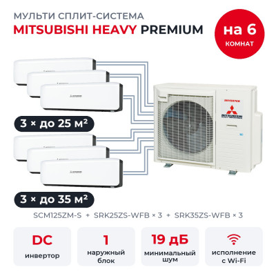 Купить Мульти сплит-системы на 6 комнат - Mitsubishi Heavy SCM125ZM-S/SRK25ZS-WFBx3/SRK35ZS-WFBx3 по низкой цене у официального дилера Мульти сплит-системы на 6 комнат - Mitsubishi Heavy SCM125ZM-S/SRK25ZS-WFBx3/SRK35ZS-WFBx3
