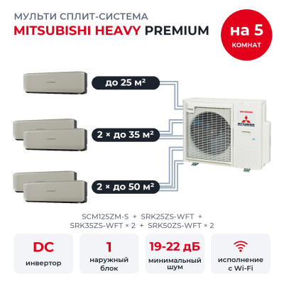 Mitsubishi Heavy SCM125ZM-S/SRK25ZS-WFT/SRK35ZS-WFTx2/SRK50ZS-WFTx2