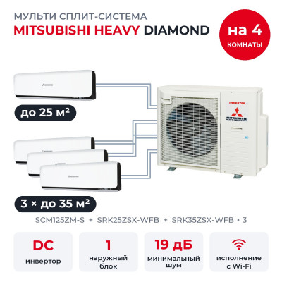 Mitsubishi Heavy SCM125ZM-S/SRK25ZSX-WFB/SRK35ZSX-WFBx3