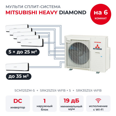 Купить Мульти сплит-системы на 6 комнат - Mitsubishi Heavy SCM125ZM-S/SRK25ZSX-WFBx5/SRK35ZSX-WFB по низкой цене у официального дилера Мульти сплит-системы на 6 комнат - Mitsubishi Heavy SCM125ZM-S/SRK25ZSX-WFBx5/SRK35ZSX-WFB