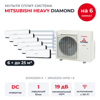 Купить Мульти сплит-системы на 6 комнат - Mitsubishi Heavy SCM125ZM-S/SRK25ZSX-WFBx6 по низкой цене у официального дилера Мульти сплит-системы на 6 комнат - Mitsubishi Heavy SCM125ZM-S/SRK25ZSX-WFBx6