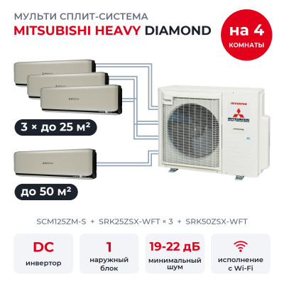 Mitsubishi Heavy SCM125ZM-S/SRK25ZSX-WFTx3/SRK50ZSX-WFT
