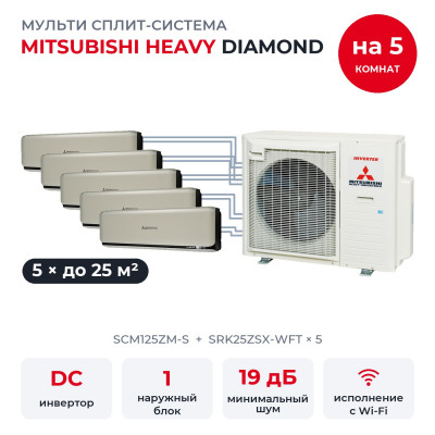 Mitsubishi Heavy SCM125ZM-S/SRK25ZSX-WFTx5