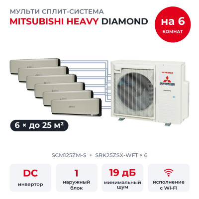 Мульти сплит-системы на 6 комнат - Mitsubishi Heavy SCM125ZM-S/SRK25ZSX-WFTx6