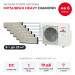 Мульти сплит-система Mitsubishi Heavy DIAMOND на 6 комнат SCM125ZM-S/SRK25ZSX-WFTx6