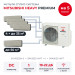Мульти сплит-система Mitsubishi Heavy PREMIUM на 5 комнат SCM125ZM-S/SRK35ZS-WFTx4/SRK50ZS-WFT
