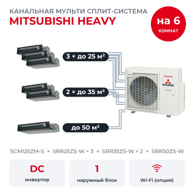 Купить Мульти сплит-системы на 6 комнат - Mitsubishi Heavy SCM125ZM-S/SRR25ZS-Wx3/SRR35ZS-Wx2/SRR50ZS-W по низкой цене у официального дилера Мульти сплит-системы на 6 комнат - Mitsubishi Heavy SCM125ZM-S/SRR25ZS-Wx3/SRR35ZS-Wx2/SRR50ZS-W