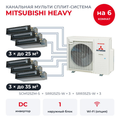 Купить Мульти сплит-системы на 6 комнат - Mitsubishi Heavy SCM125ZM-S/SRR25ZS-Wx3/SRR35ZS-Wx3 по низкой цене у официального дилера Мульти сплит-системы на 6 комнат - Mitsubishi Heavy SCM125ZM-S/SRR25ZS-Wx3/SRR35ZS-Wx3