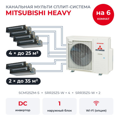 Купить Мульти сплит-системы на 6 комнат - Mitsubishi Heavy SCM125ZM-S/SRR25ZS-Wx4/SRR35ZS-Wx2 по низкой цене у официального дилера Мульти сплит-системы на 6 комнат - Mitsubishi Heavy SCM125ZM-S/SRR25ZS-Wx4/SRR35ZS-Wx2