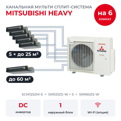 Купить Мульти сплит-системы на 6 комнат - Mitsubishi Heavy SCM125ZM-S/SRR25ZS-Wx5/SRR60ZS-W по низкой цене у официального дилера Мульти сплит-системы на 6 комнат - Mitsubishi Heavy SCM125ZM-S/SRR25ZS-Wx5/SRR60ZS-W