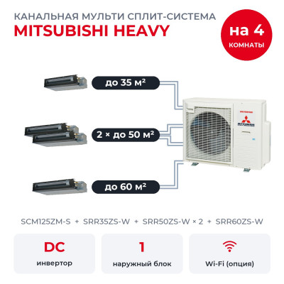 Mitsubishi Heavy SCM125ZM-S/SRR35ZS-W/SRR50ZS-Wx2/SRR60ZS-W