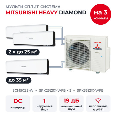 Mitsubishi Heavy SCM50ZS-W/SRK25ZSX-WFBx2/SRK35ZSX-WFB