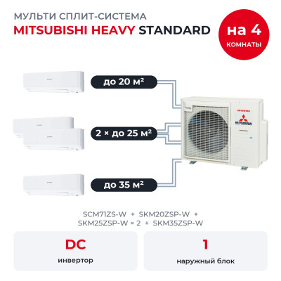 Mitsubishi Heavy SCM71ZS-W/SKM20ZSP-W/SKM25ZSP-Wx2/SKM35ZSP-W