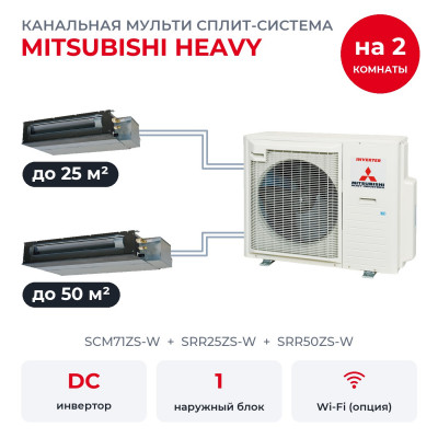 Mitsubishi Heavy SCM71ZS-W/SRR25ZS-W/SRR50ZS-W Mitsubishi Heavy SCM71ZS-W/SRR25ZS-W/SRR50ZS-W