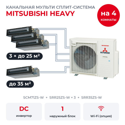 Mitsubishi Heavy SCM71ZS-W/SRR25ZS-Wx3/SRR35ZS-W Mitsubishi Heavy SCM71ZS-W/SRR25ZS-Wx3/SRR35ZS-W