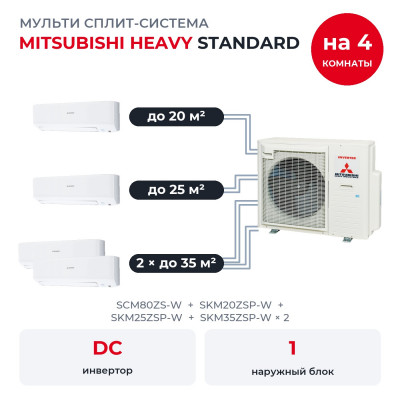 Mitsubishi Heavy SCM80ZS-W/SKM20ZSP-W/SKM25ZSP-W/SKM35ZSP-Wx2