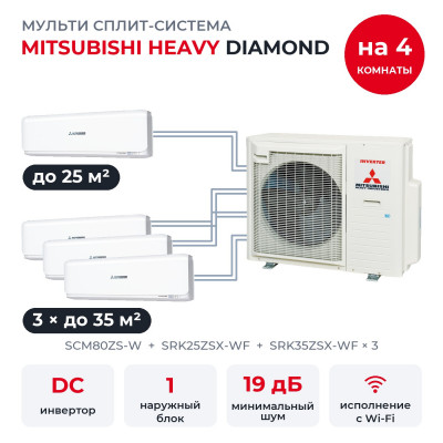 Mitsubishi Heavy SCM80ZS-W/SRK25ZSX-WF/SRK35ZSX-WFx3