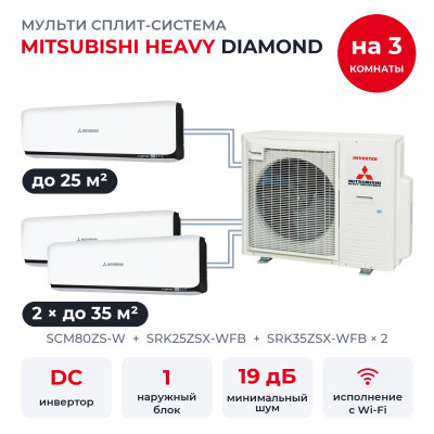 Mitsubishi Heavy SCM80ZS-W/SRK25ZSX-WFB/SRK35ZSX-WFBx2 Mitsubishi Heavy SCM80ZS-W/SRK25ZSX-WFB/SRK35ZSX-WFBx2