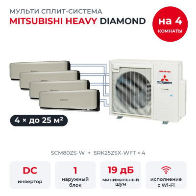 Готовые комплекты мульти сплит-систем - Mitsubishi Heavy SCM80ZS-W/SRK25ZSX-WFTx4